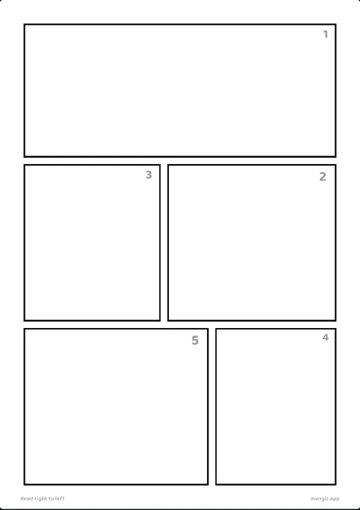 A five-panel manga page template numbered right to left