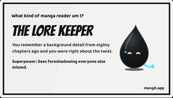 Manga reader quiz result card: The Lore Keeper, with Inku the Mangit ink drop